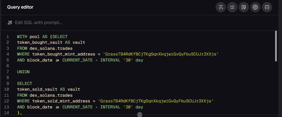 Gem_bubble_dev's tweet image. THE TVL NUMBER YOU TRUST DOESN’T EXIST THE WAY YOU THINK IT DOES. 🧵

For my first query of 2026, I asked:
"What is the real TVL for this token right now?"
Not the dashboard.
Not yesterday’s snapshot.
The actual on-chain data.

Step 1: Identify every vault that interacted with…