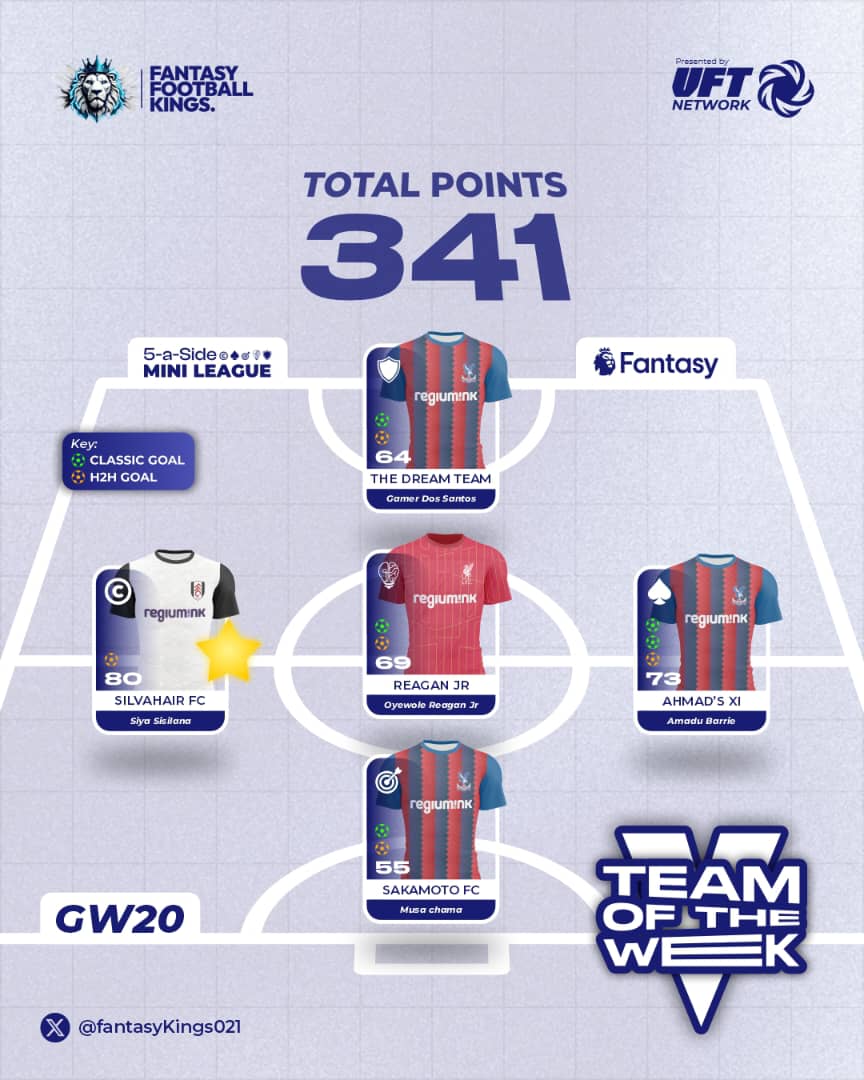 F🅰️NT🅰️SY F⚽⚽TBALL 👑 tweet media