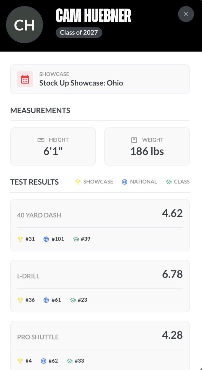 Cam Huebner ‘27 tweet media