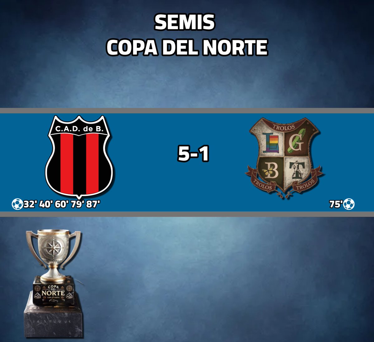 Tenemos primer finalista!

<a href="/BarbadosMaps/">Defensores de Belgrano Mercator</a> 5-1 <a href="/TrolosFC/">Trolos FC</a>