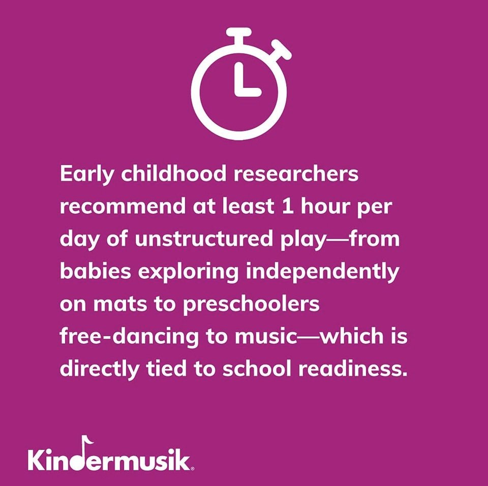 The power of unstructured play for children of all ages!

#DoTheBasics #ExploreThroughMovementAndPlay

Graphic from Kindermusik