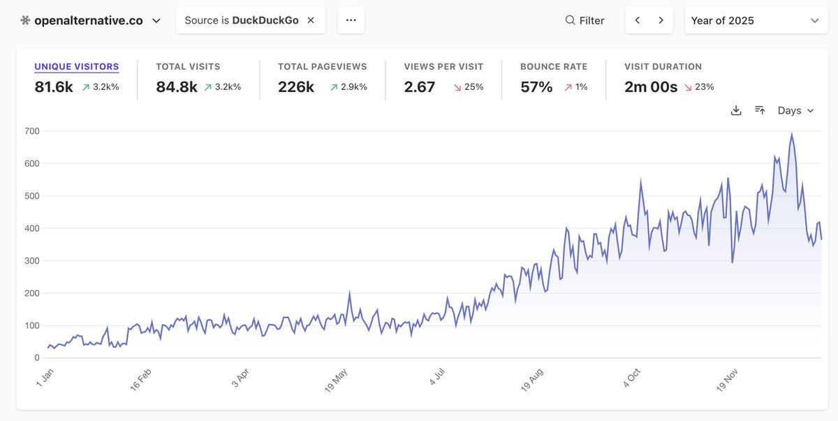 Piotr Kulpinski tweet media
