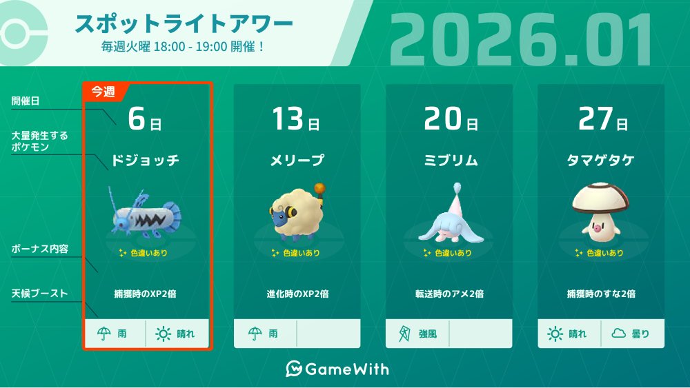 ポケモンGO攻略＠GameWith (@gamewith_pkgo) / Posts / X