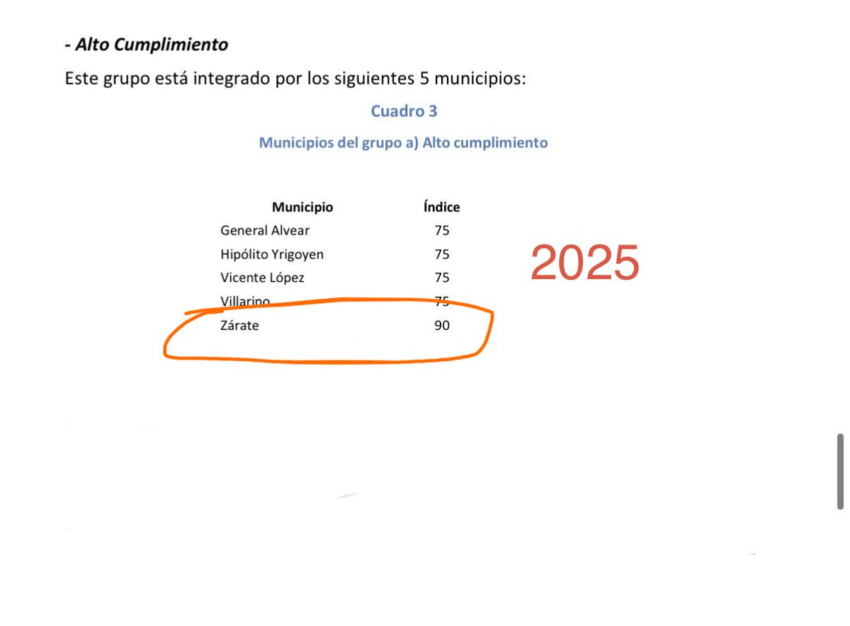 Marcelo Matzkin tweet media