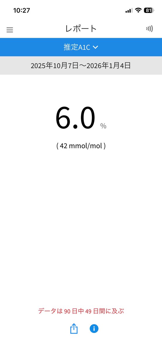 ぬてら tweet media