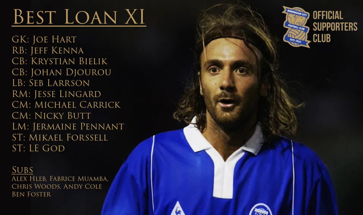 Birmingham City FC OSC tweet media