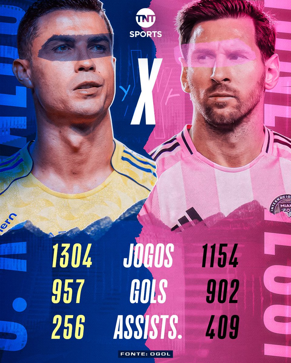 TNTSportsBR's tweet image. OS NÚMEROS TÃO AÍ E SÓ AUMENTAM! 😅 Para você, nesse duelo de gigantes, quem é melhor? ⚽ CR7 ou Messi? #MFM