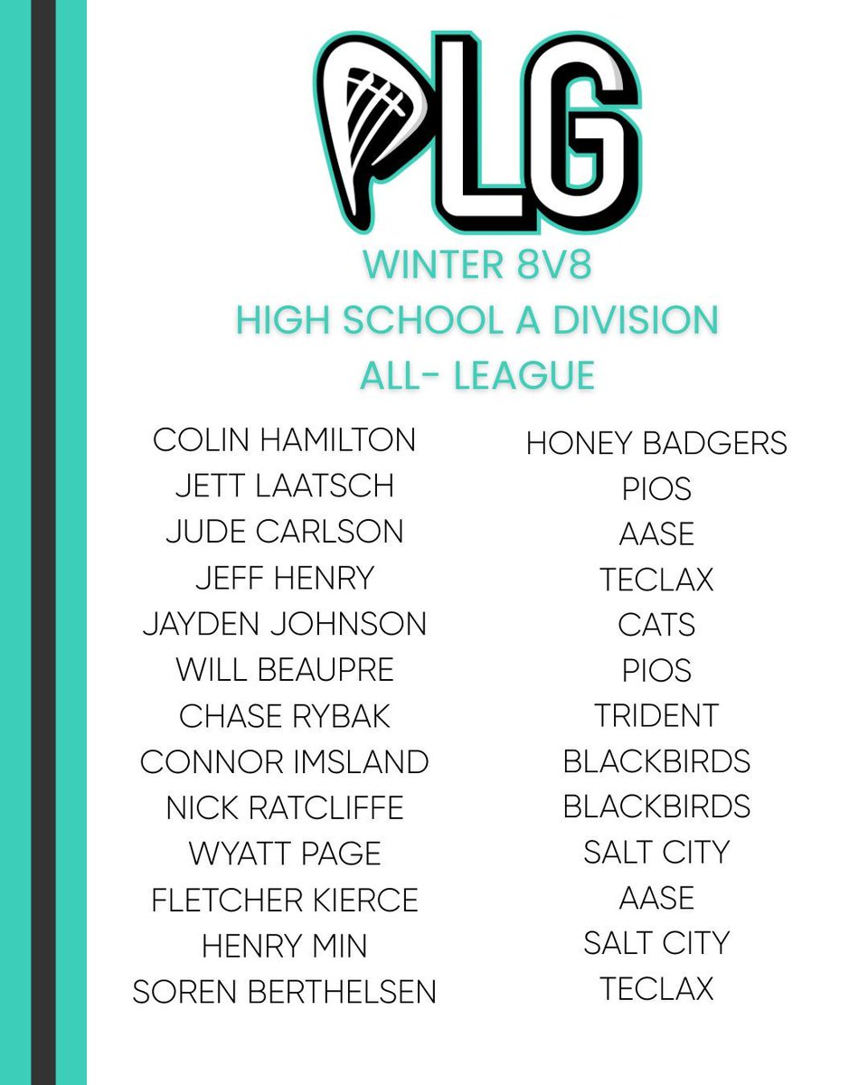 Premier Lacrosse Group tweet media