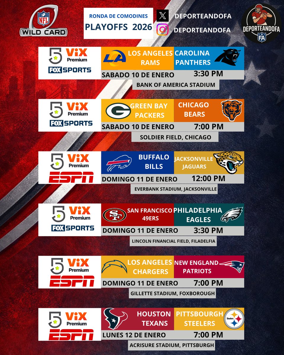 DeporteandoFA🏈 tweet media