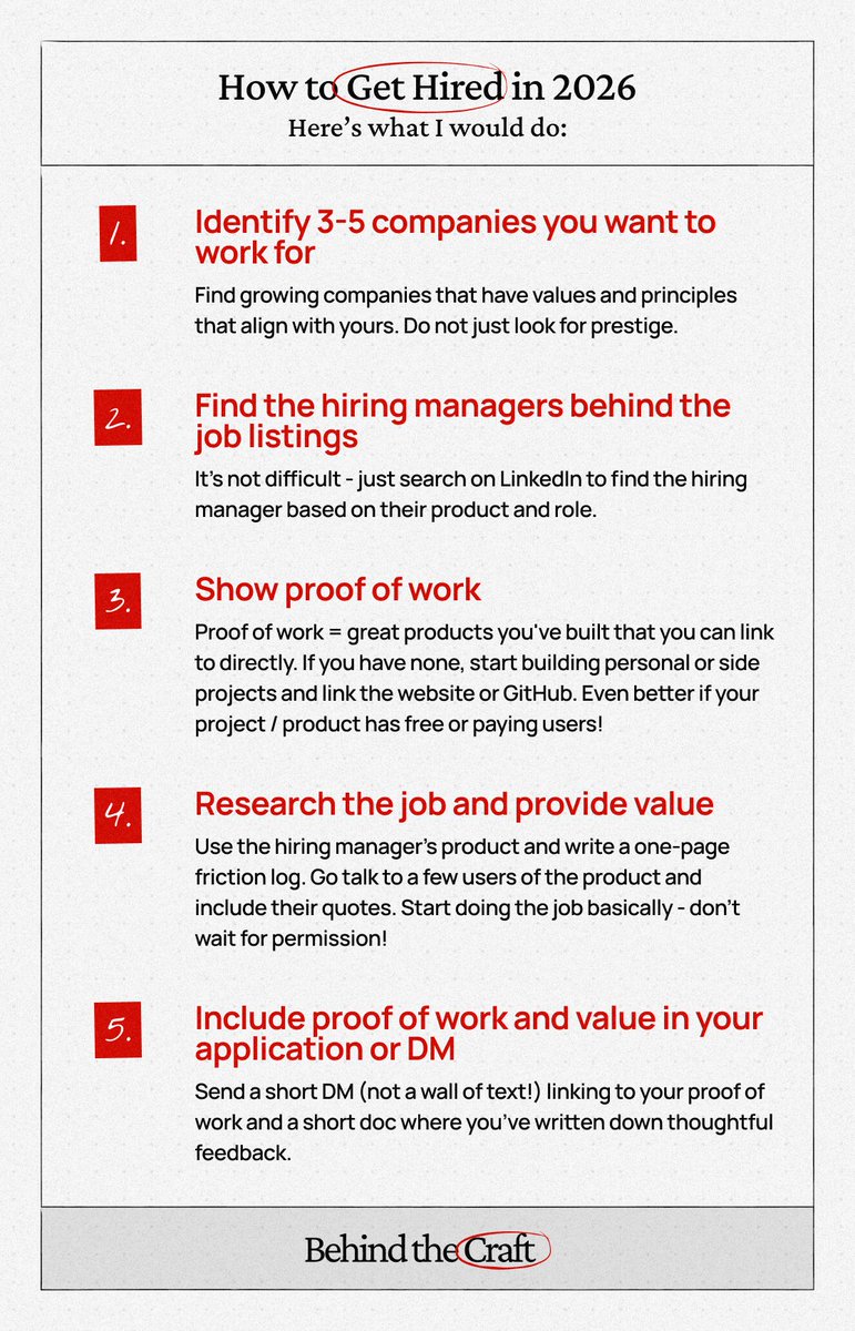 HOW TO GET HIRED IN 2026 It's a tough job market out there. Here's my ...