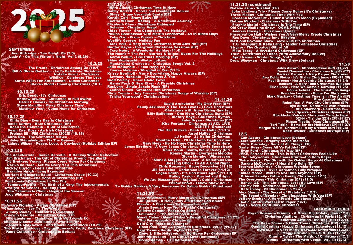 NewXmasMusic's tweet image. Release dates here! Get your holiday release dates here... (Version 10, and to all a good night.)  

#Christmas2025 | #NewChristmasMusic | #HolidayAlbums