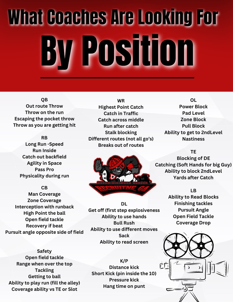 RecruitNE_GA tweet media