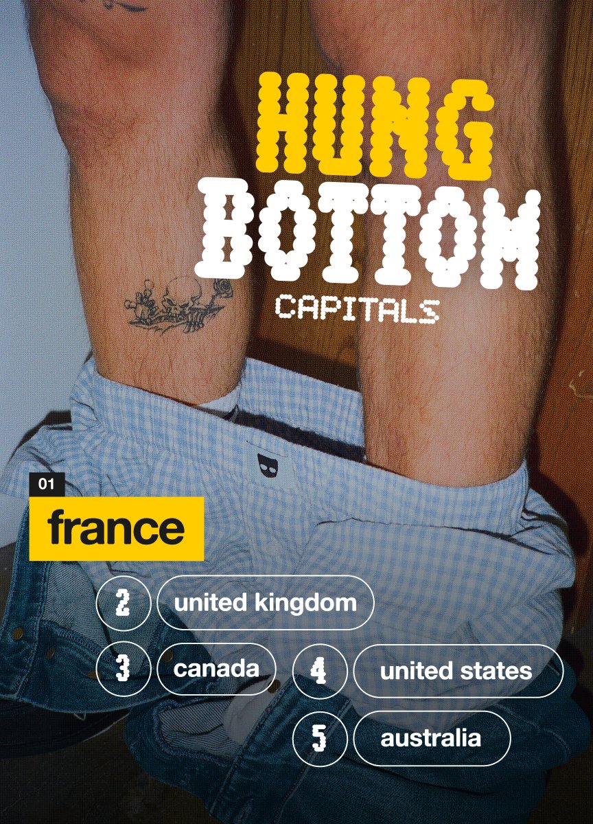 Grindr's tweet photo. https://t.co/3mTy2BTRM7