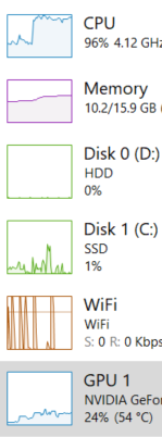 EdFrog7's tweet image. yeah i think 3600x and 50 series gpu is a bit of a bottleneck