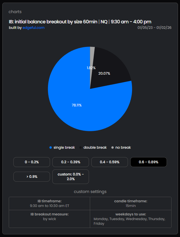 Trade For Opportunity tweet media