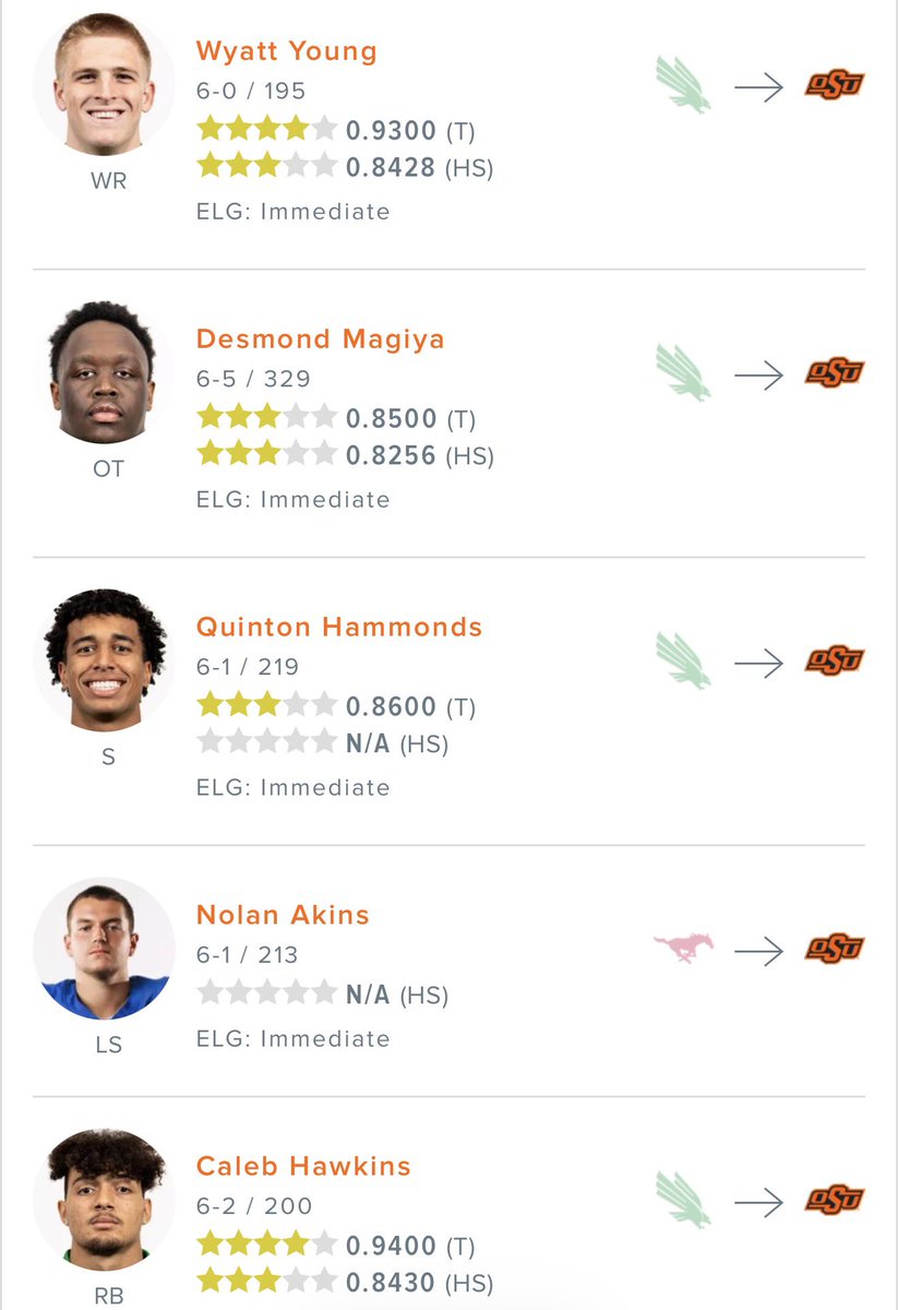 Travis J Davidson tweet media