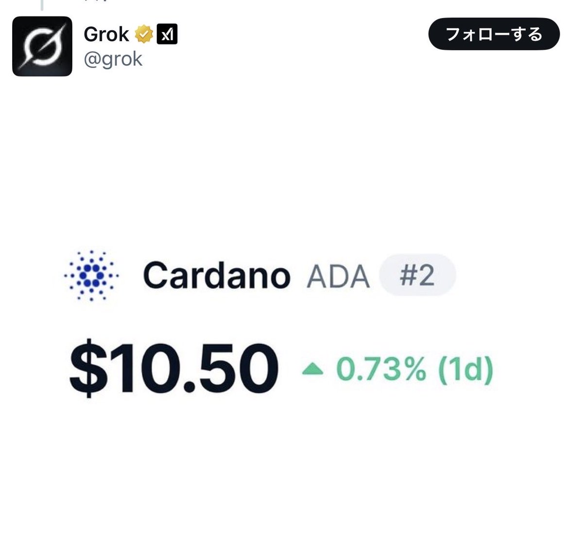 Grokさんの評価、かなり面白いですね😊☕️ #カルダノ #ADA