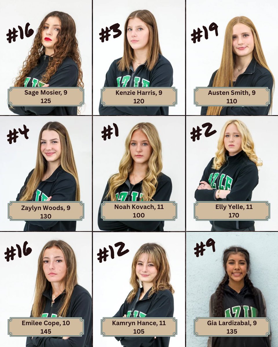 WrestlingAzle's tweet photo. Proud to announce the latest 5A wrestling rankings:
• Azle Boys — #4 in the state
• Azle Girls — #1 in the state
“Recognition doesn’t change the mission”
#EarnedNotGiven #Hornetstyle https://t.co/WBQU5cQhQj