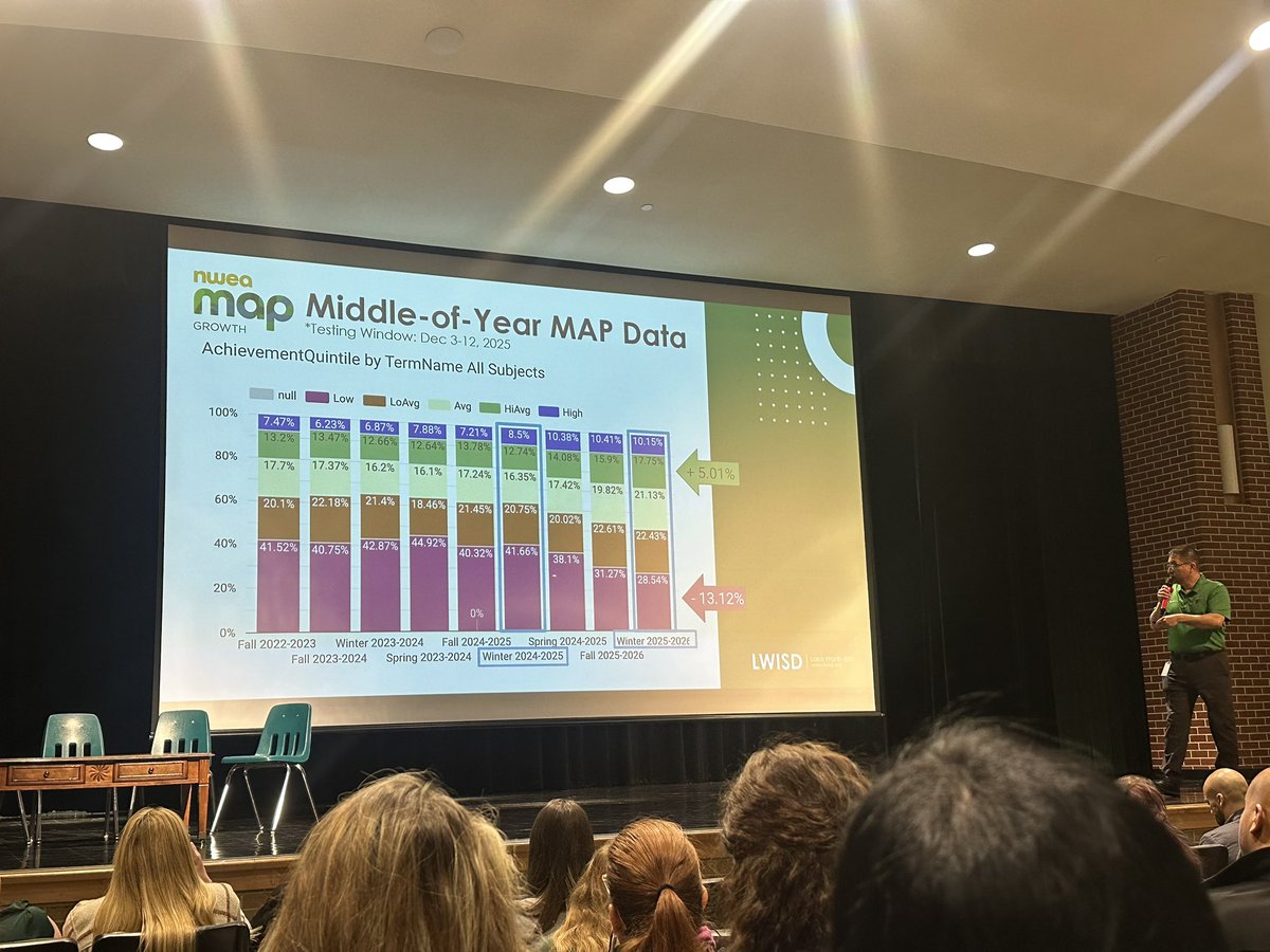 Cynthia Flores tweet media