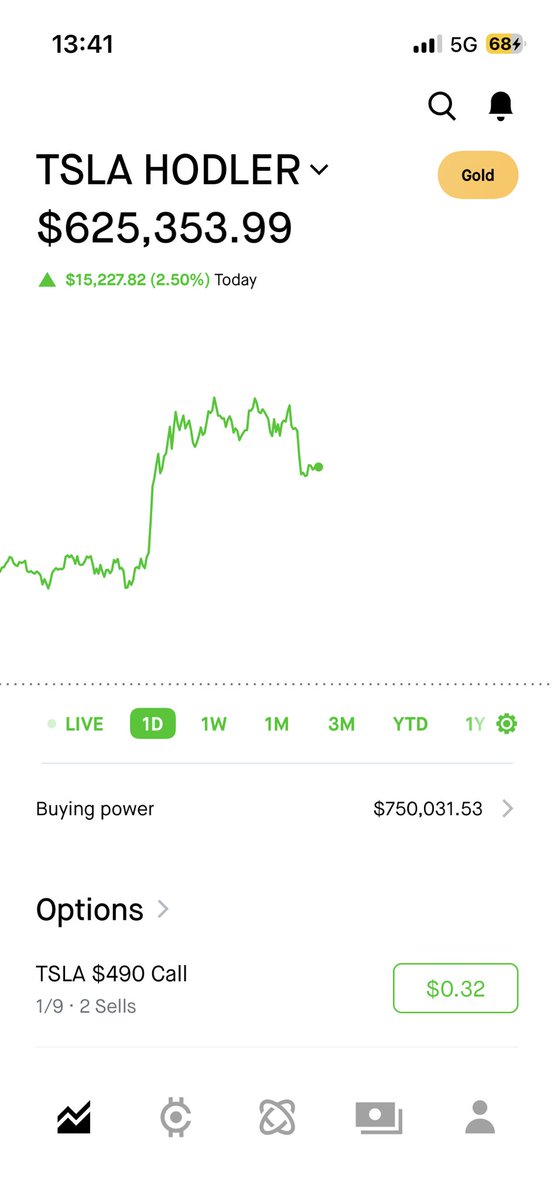 StageZero tweet media