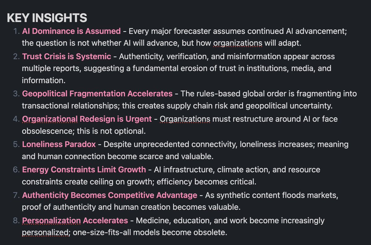 bart's tweet photo. This analysis synthesizes predictions from 27 major 2026 forecasting reports, including publications from Politico, Vox, The Economist, Deloitte, Gartner, Fred Wilson (AVC), Rahim Hirji, and others. The research identifies the 10 most common prediction themes appearing across multiple reports.