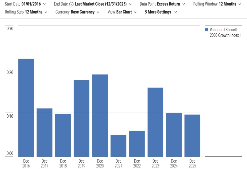 Jeffrey Ptak tweet media