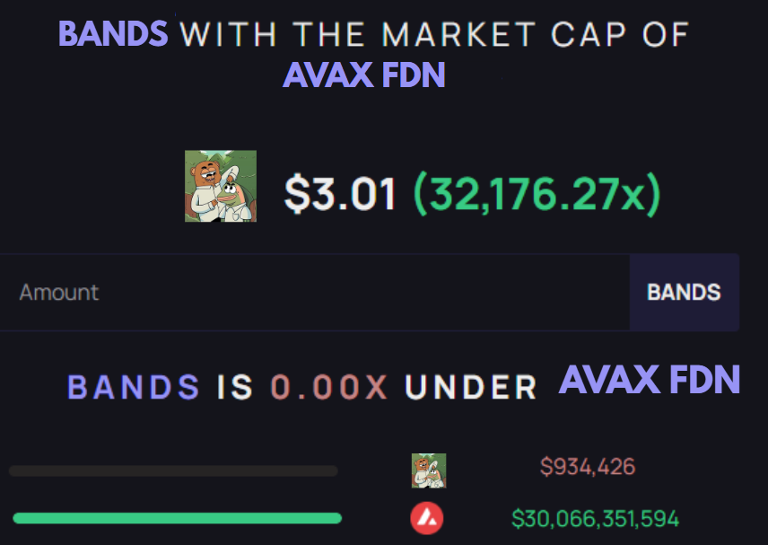 Stupifff's tweet photo. You've been thinking of $BANDS as a memecoin

"What if it flips $COQ? What if it flips $ARENA?"

You're wrong. Think Bigger.

@bears_salmon is becoming the next @AvalancheFDN 

- Publicly giving smaller startup projects a platform to market themselves

- Vetting the best projects from the $AVAX community

- Supercharging community projects with funding and social support

- Amplifying their messages and growing their community / audience

- As a result, increasing onchain activity and attempt to bring over new users to C-Chain

They are our "grass roots" Avalanche incubator. It's literally doing the Foundation's job, down in the weeds with the community and leading the charge.

When $BANDS goes to $100m, the ecosystem fixes itself.