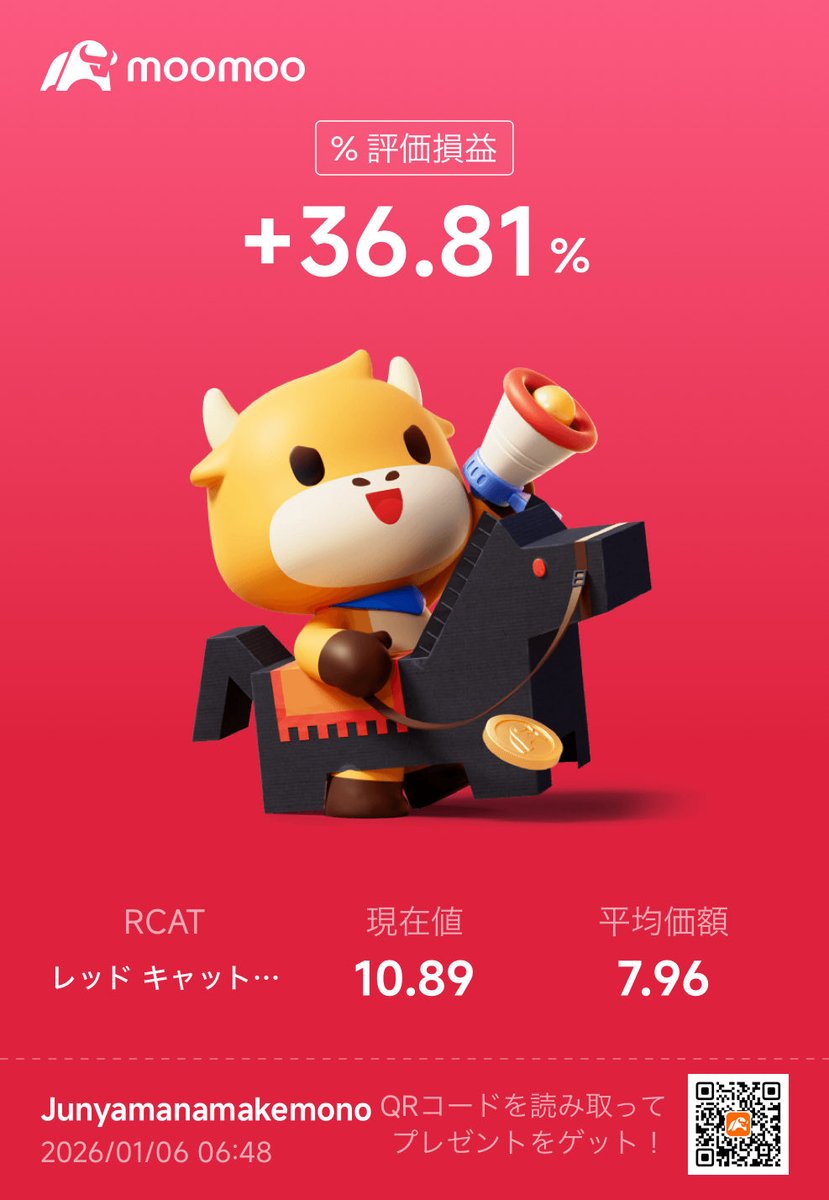 junslothcafe's tweet image. おはきゃーーーー☀️
何でも上がりやがるポメヨ🔥