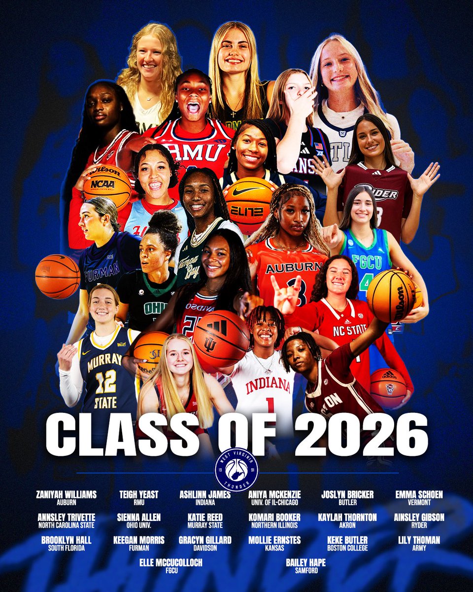 West Virginia Thunder UAA tweet media