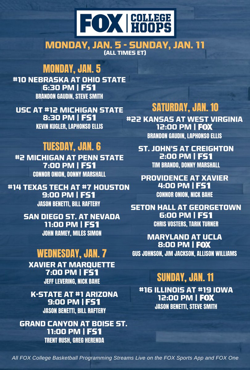 Start the year off strong with <a href="/CBBonFOX/">FOX College Hoops</a> 🏀

Tune in this week for top-tier matchups on FOX &amp; FS1.