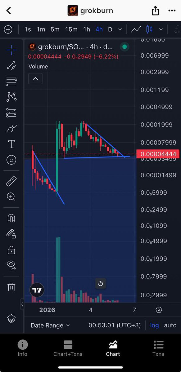 Retire_Troll's tweet image. Hope you don’t sell the bottom. They scooping supply. 💯

Break out soon 🔜 ⏳🚀
$grokburn