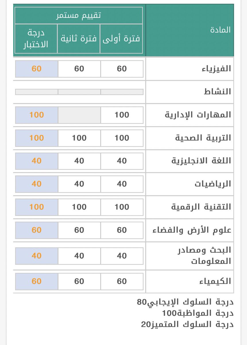 مازن tweet media