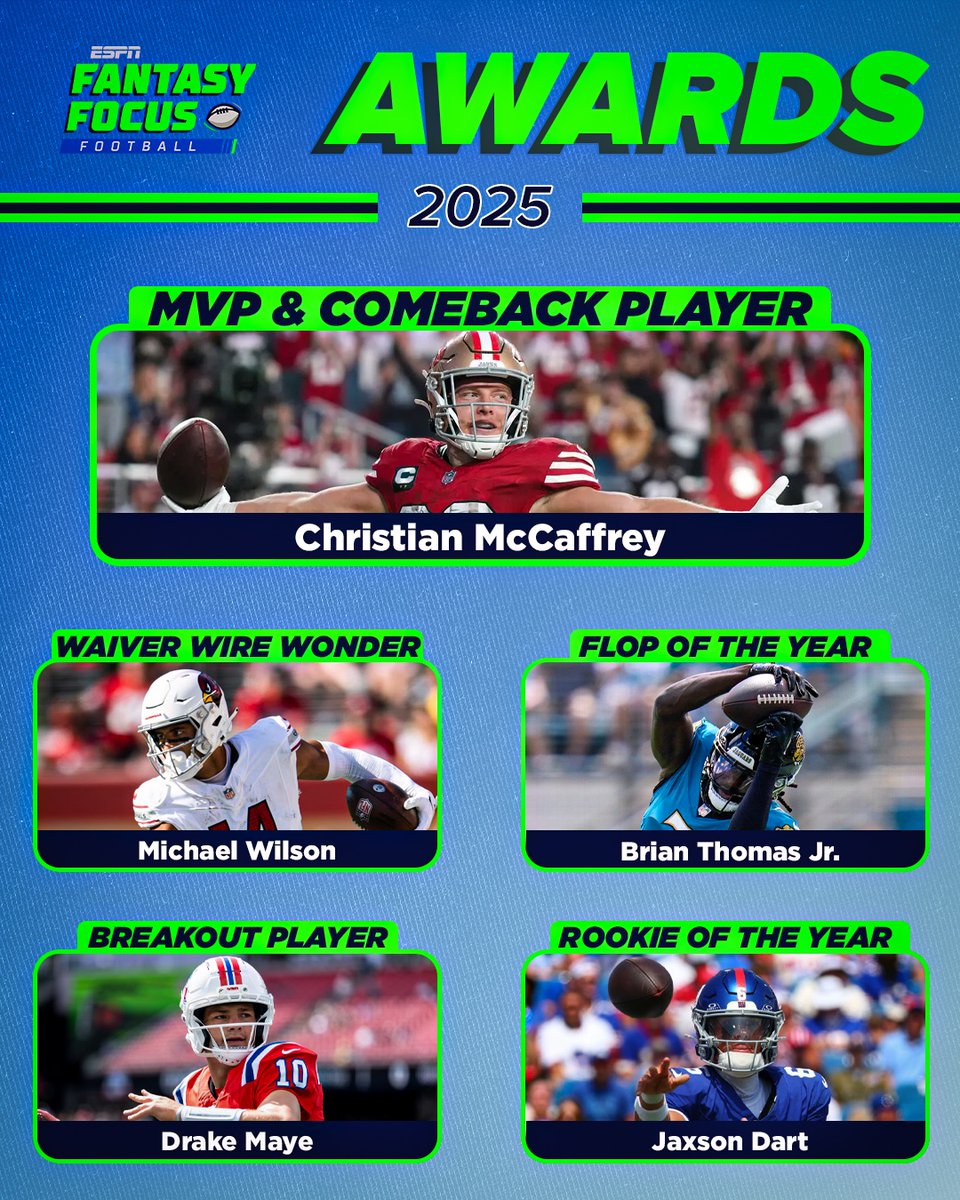 Fantasy Focus Live tweet media