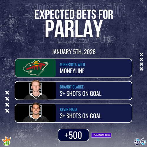 🚨Parlay of the Night (+500)