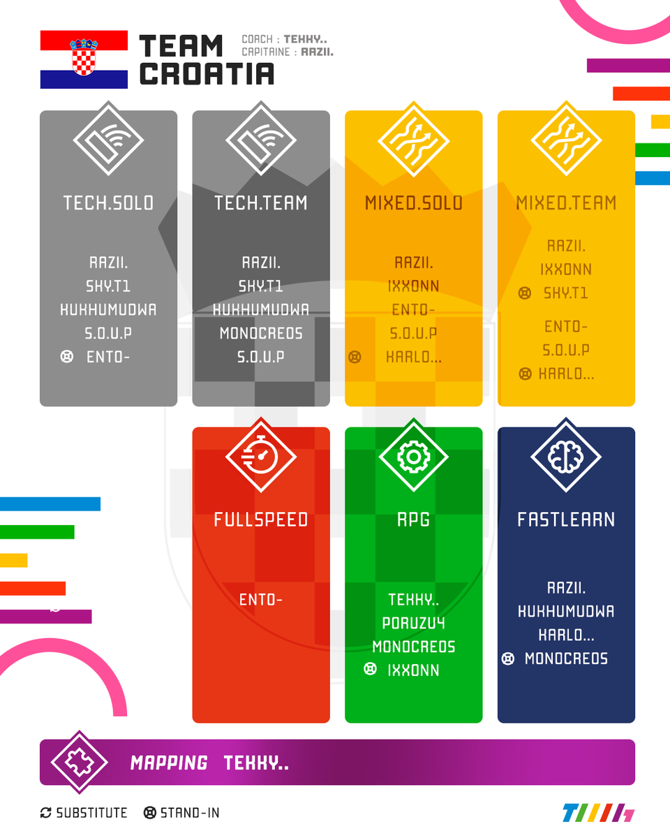 Trackmania Games tweet media