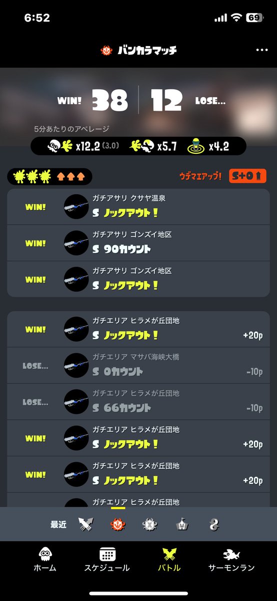 ulto7777's tweet photo. 約1日でC－からS＋来ました https://t.co/Nt2qjlSyYe