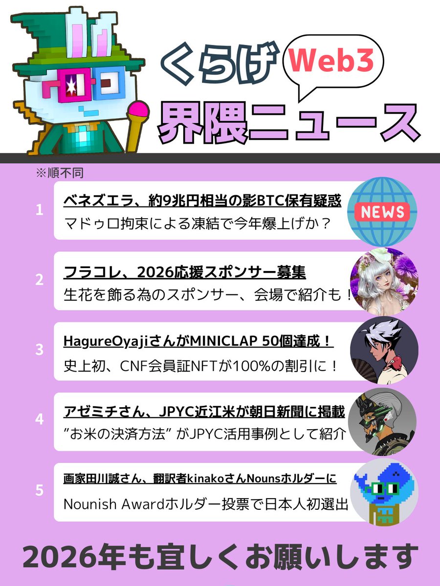 1/6 ギアを入れよう火曜日 📣くらげニュース#052 ＼ おはくら〜🤟🏻 ベネズエラの秘密のビットコイン9兆円備蓄が、マドゥロ大統領夫妻拘束後の凍結やロックで市場から消えるかもしれないとの見方が！  長期供給減で2026年さらに上昇？ 秘密鍵の行方が鍵だそう🔥 秘密鍵 ...