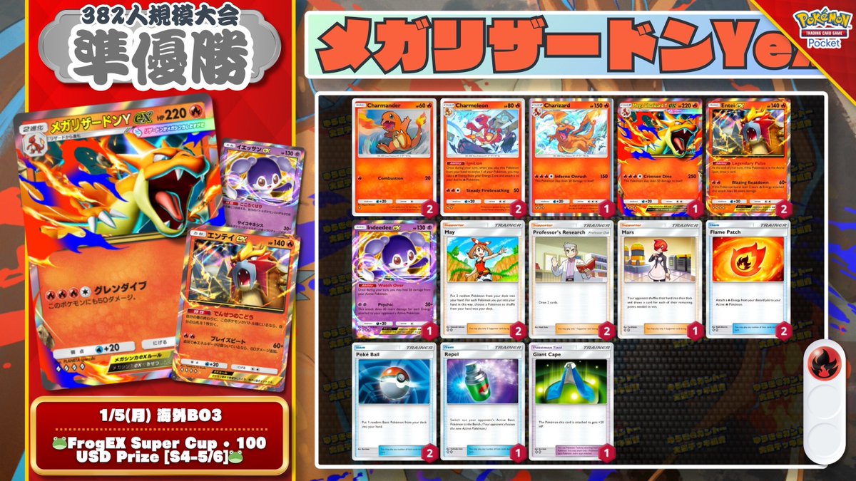 🌏 ポケポケ 大会結果｜1/5(月) 🌏 382人参加の大会で『スイクンex』が