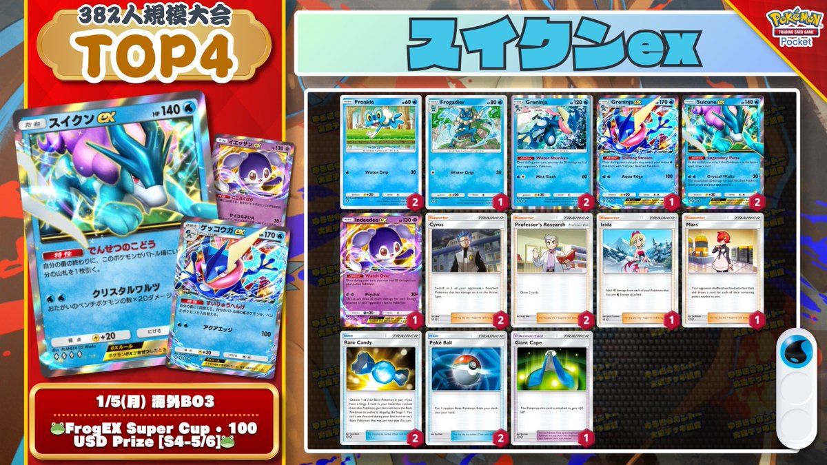 🌏 ポケポケ 大会結果｜1/5(月) 🌏 382人参加の大会で『スイクンex』が