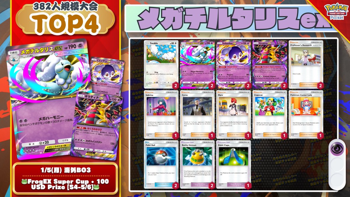 🌏 ポケポケ 大会結果｜1/5(月) 🌏 382人参加の大会で『スイクンex』が