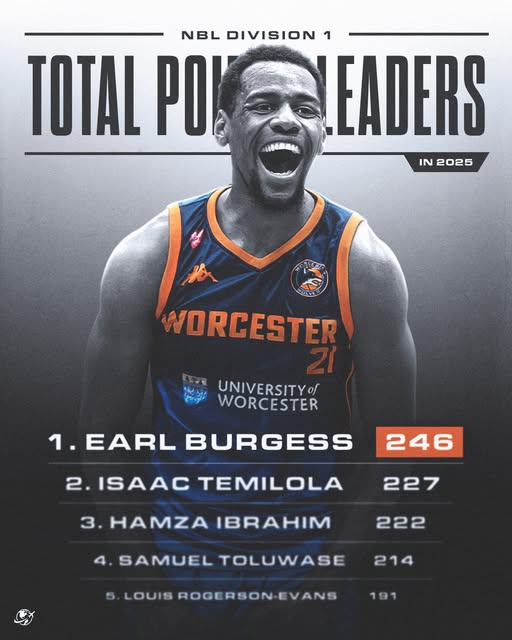 Yep...that's the same guy who......yep, me neither. 

Keep working big dawg!!