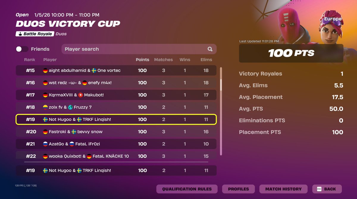 Not Hugoo tweet media