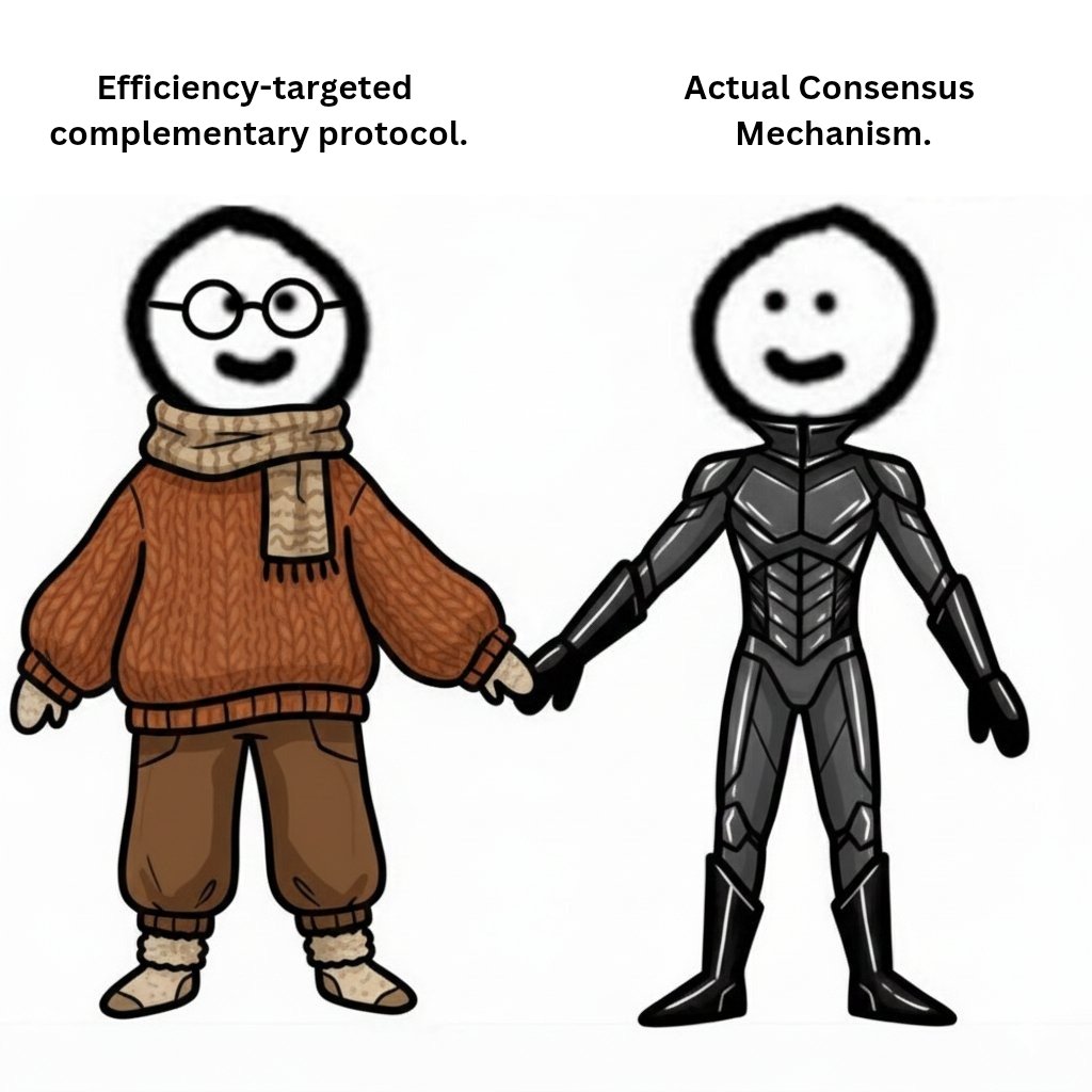 It would be this easy to identify what is net-positive for crypto and consequently what a good investment is, in terms of money or time if everyone pays attention to the fundamentals.

This write-up isn't directly intended to show or teach you what pattern a good investment takes