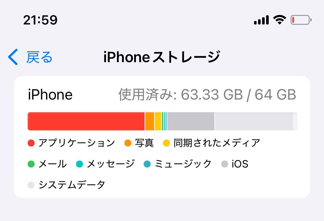 セカニチ｜#世界最速で日経新聞を解説する男（南 祐貴） (@sekanichi