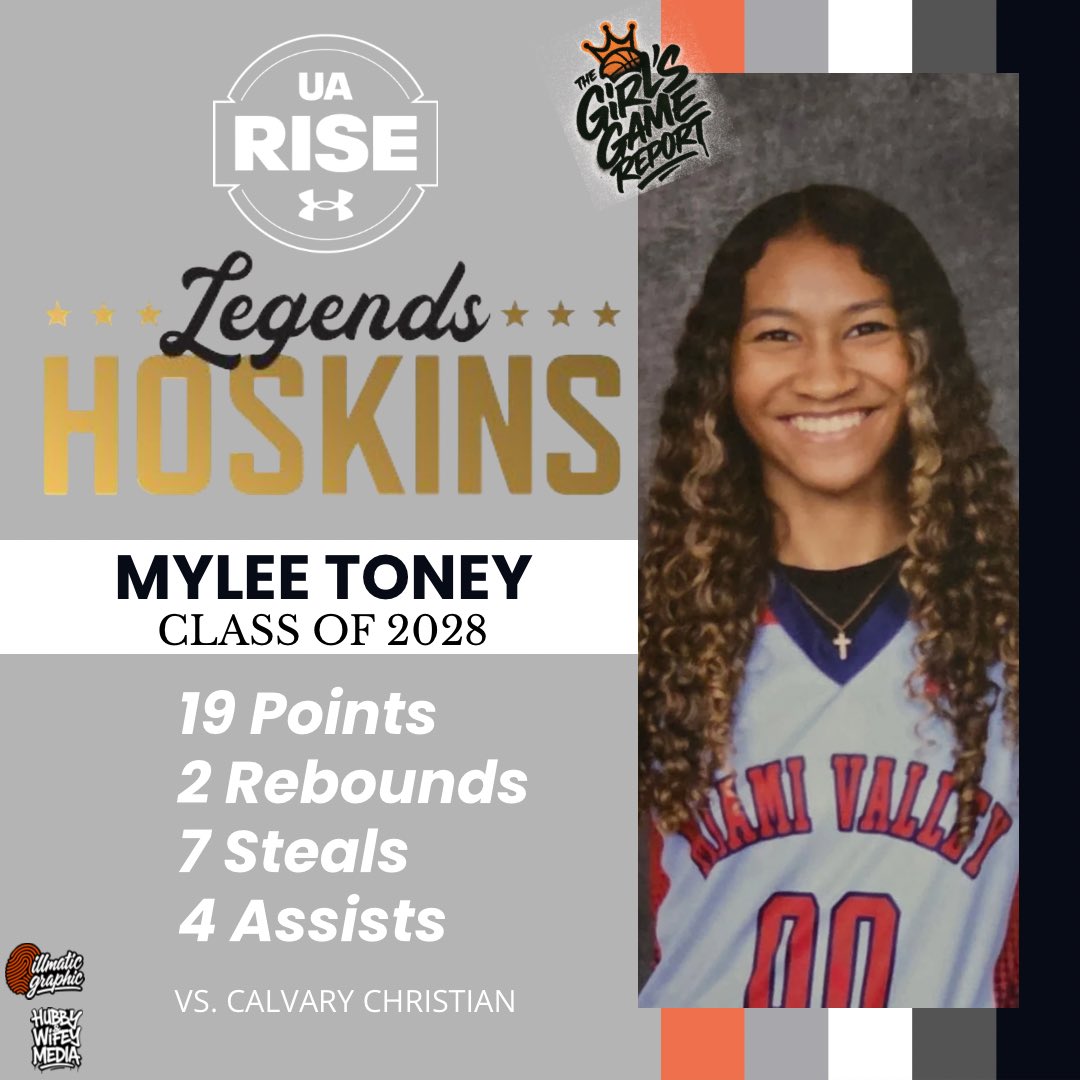 Team Hoskins tweet media