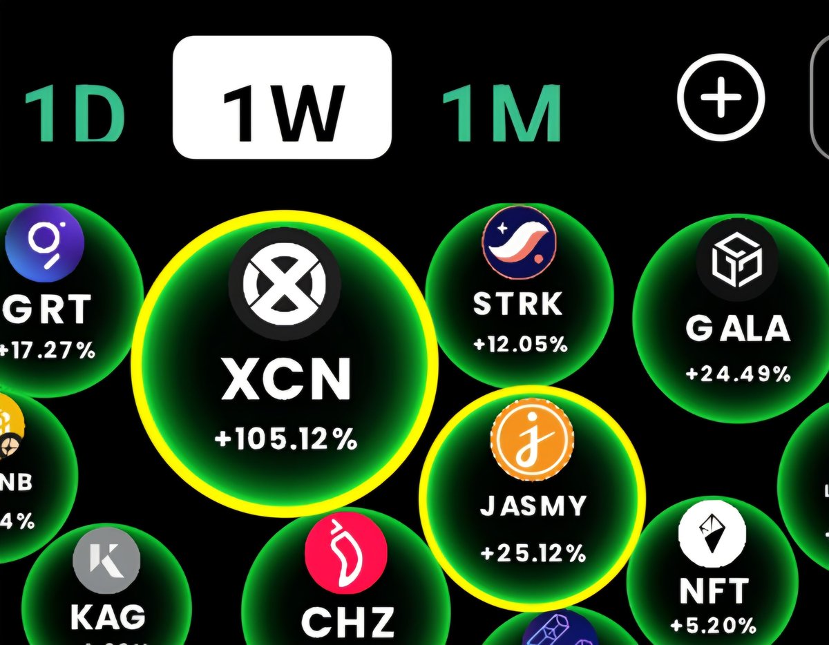 StoneSoup1984's tweet photo. $XCN   🔥  $Jasmy 👀 https://t.co/4nzTc9qmaU