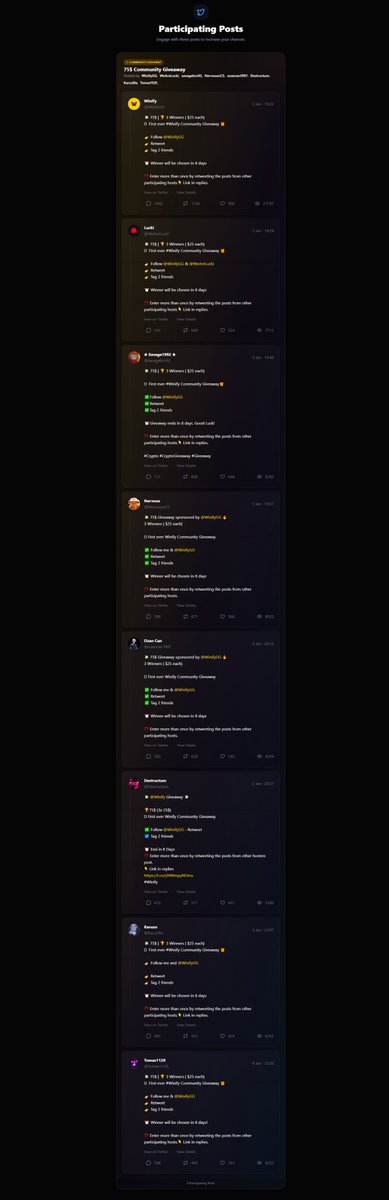 Community giveaways go insane on the stats  🪄

Who should we team up with on the next one?