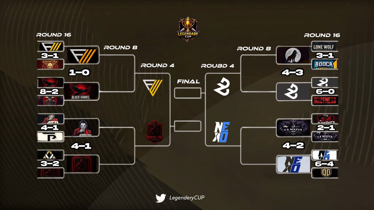 نتايج دور الـ 8
ومواجهات دور الـ نصف نهائي 
الثلاثاء | 10:30