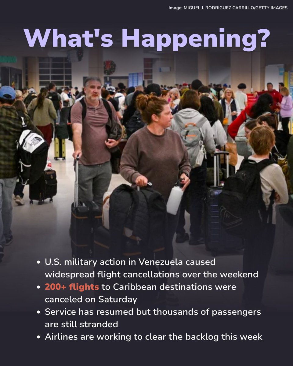 airfarewatchdog's tweet photo. Flight chaos in the Caribbean rn, so here's your quick survival guide. ✈️ Save-worthy stuff ahead!

#Airfarewatchdog #TravelSmart #SmartTravel #FlightHacks #AirlinesHacks #AirlineSecrets #ConsumerRights https://t.co/Nuui67D0Q9