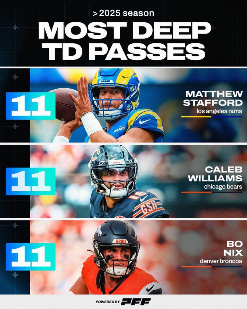 KelbermanNFL's tweet image. oh